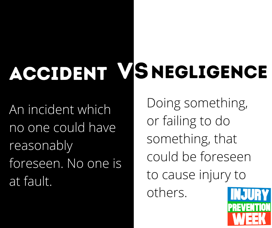 Injury Prevention Week - Accident v Negligence