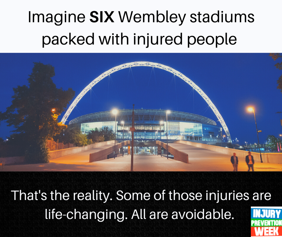 Injury Prevention Week - Wembley